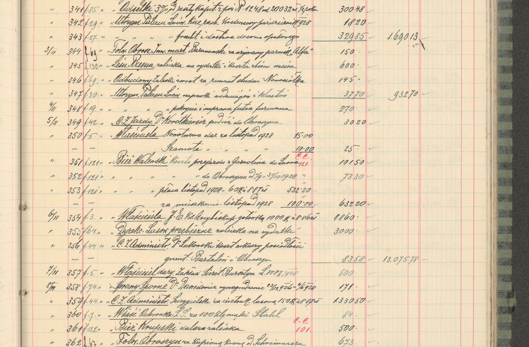 Zdjęcie nr 249 dla obiektu archiwalnego: Kasa 1924-1929