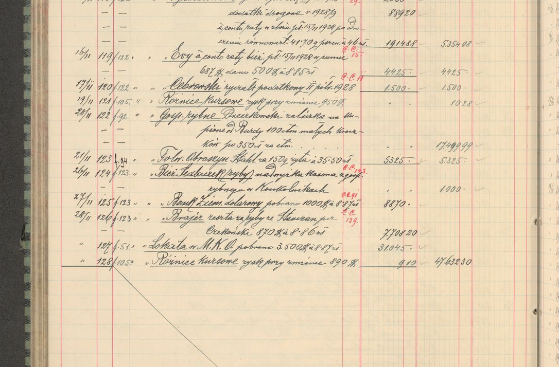Zdjęcie nr 250 dla obiektu archiwalnego: Kasa 1924-1929