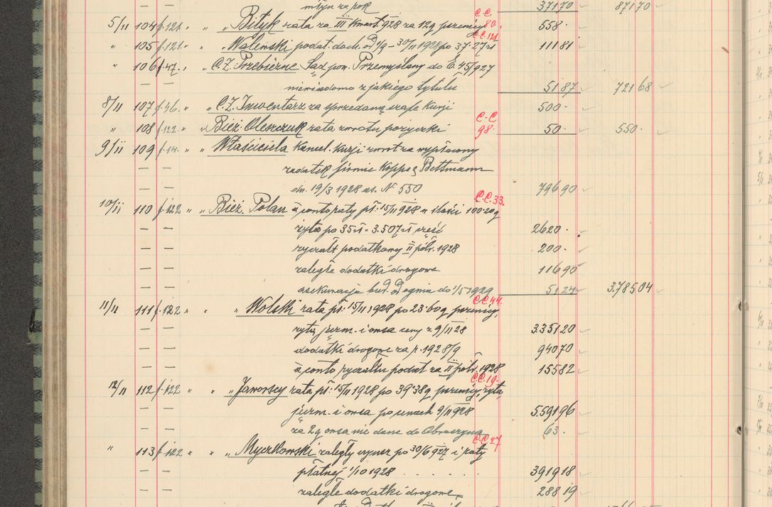 Zdjęcie nr 248 dla obiektu archiwalnego: Kasa 1924-1929