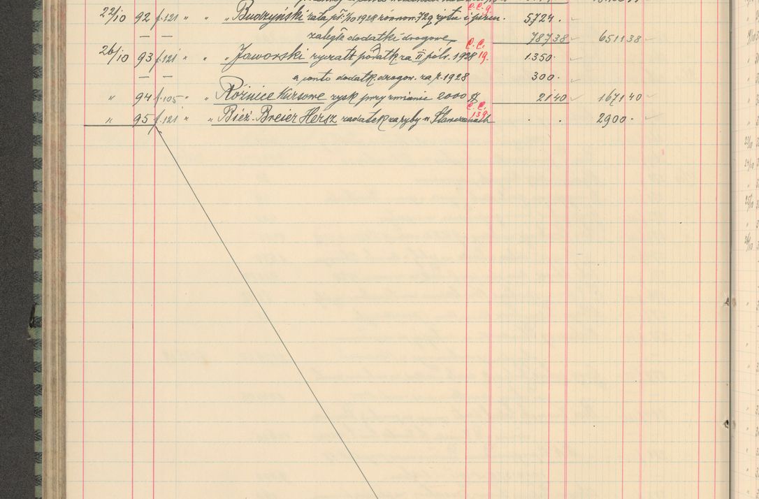 Zdjęcie nr 244 dla obiektu archiwalnego: Kasa 1924-1929