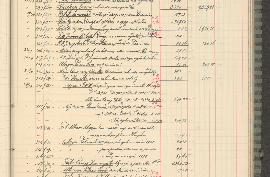 Zdjęcie nr 245 dla obiektu archiwalnego: Kasa 1924-1929