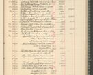 Zdjęcie nr 245 dla obiektu archiwalnego: Kasa 1924-1929
