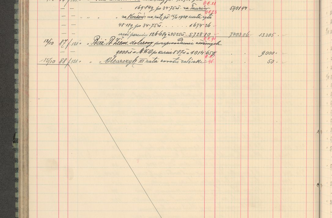 Zdjęcie nr 242 dla obiektu archiwalnego: Kasa 1924-1929