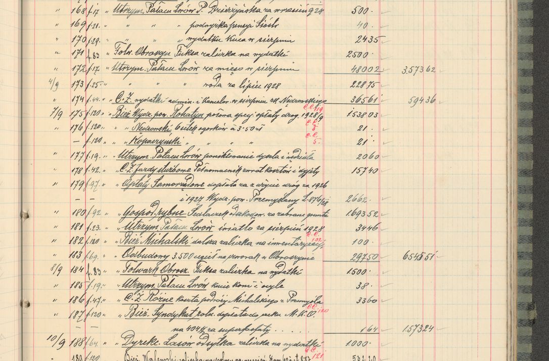 Zdjęcie nr 237 dla obiektu archiwalnego: Kasa 1924-1929