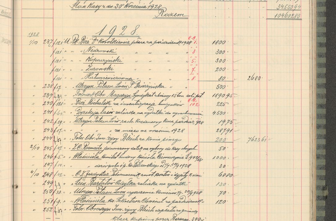 Zdjęcie nr 241 dla obiektu archiwalnego: Kasa 1924-1929