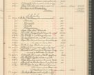 Zdjęcie nr 241 dla obiektu archiwalnego: Kasa 1924-1929