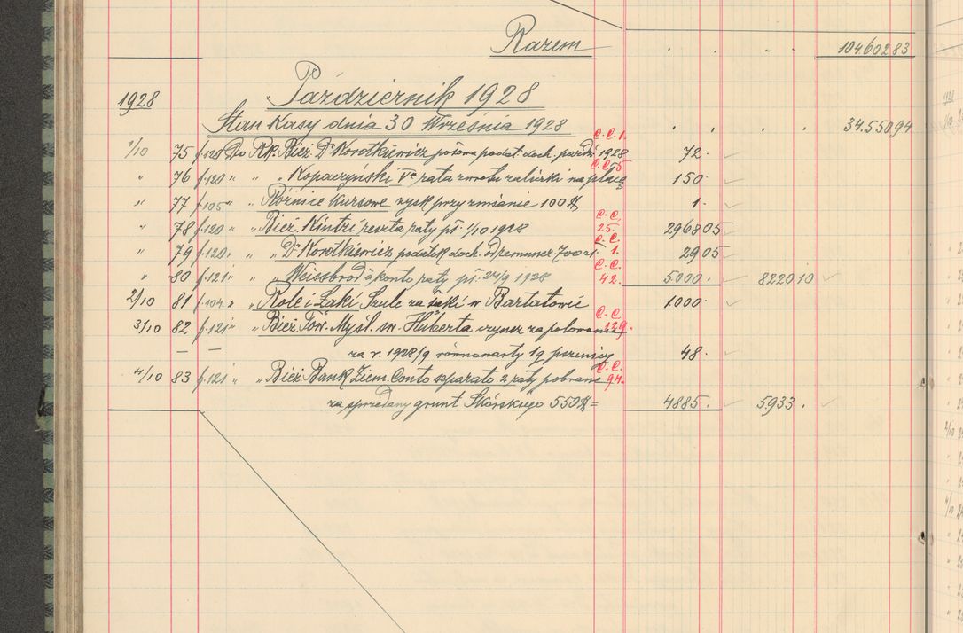 Zdjęcie nr 240 dla obiektu archiwalnego: Kasa 1924-1929
