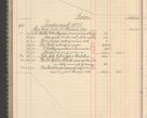 Zdjęcie nr 240 dla obiektu archiwalnego: Kasa 1924-1929