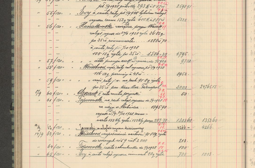 Zdjęcie nr 236 dla obiektu archiwalnego: Kasa 1924-1929