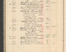 Zdjęcie nr 236 dla obiektu archiwalnego: Kasa 1924-1929