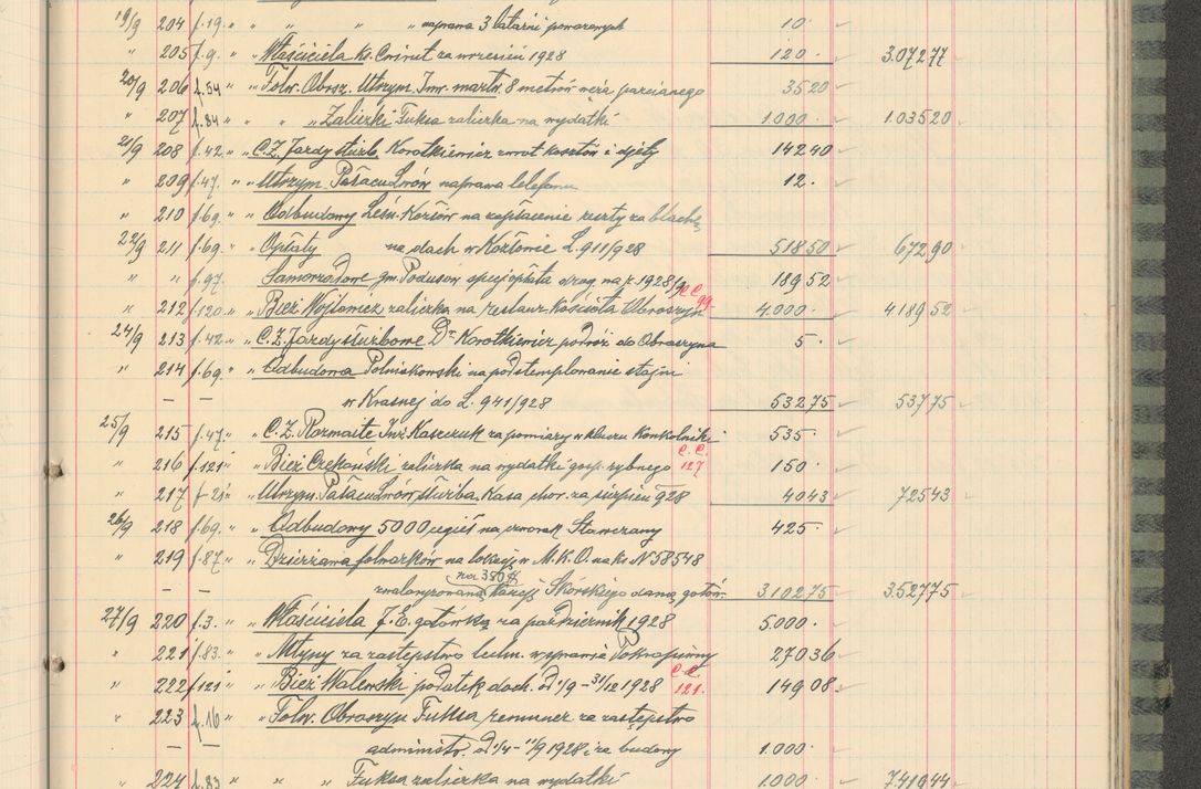 Zdjęcie nr 239 dla obiektu archiwalnego: Kasa 1924-1929