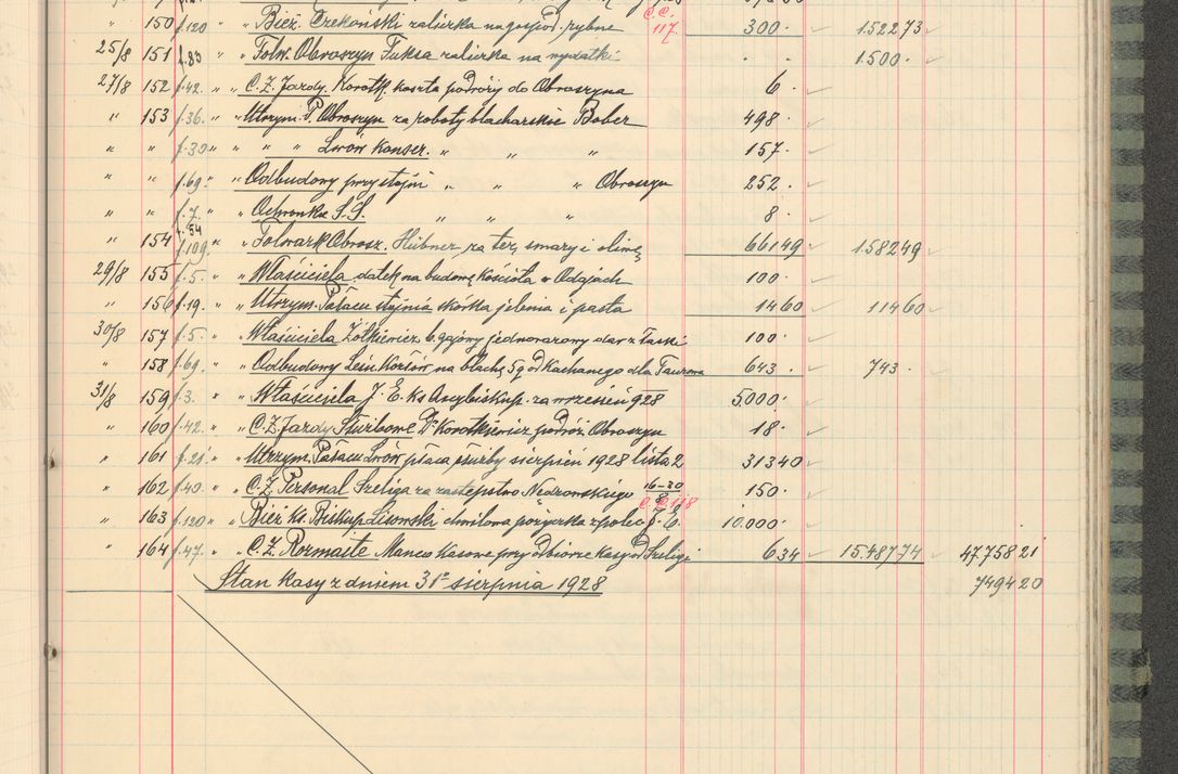Zdjęcie nr 235 dla obiektu archiwalnego: Kasa 1924-1929