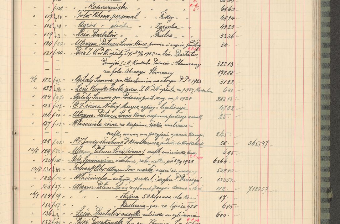 Zdjęcie nr 233 dla obiektu archiwalnego: Kasa 1924-1929