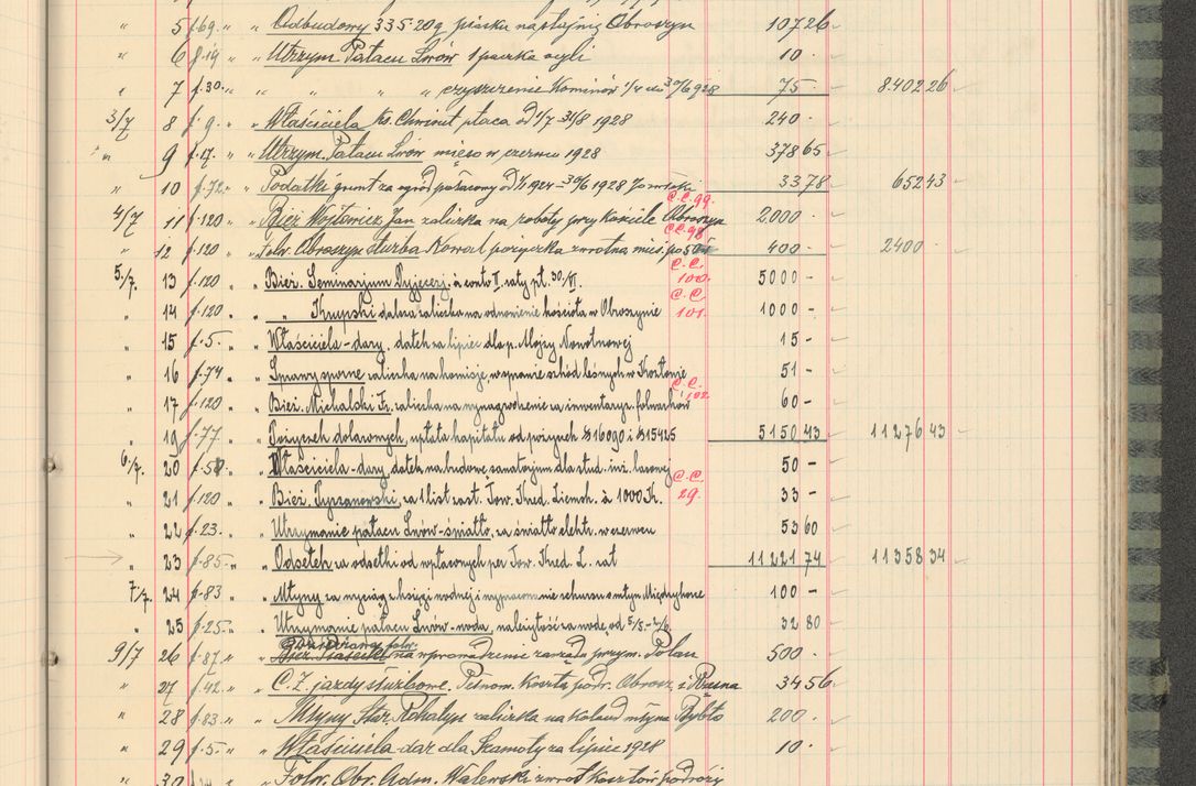 Zdjęcie nr 227 dla obiektu archiwalnego: Kasa 1924-1929