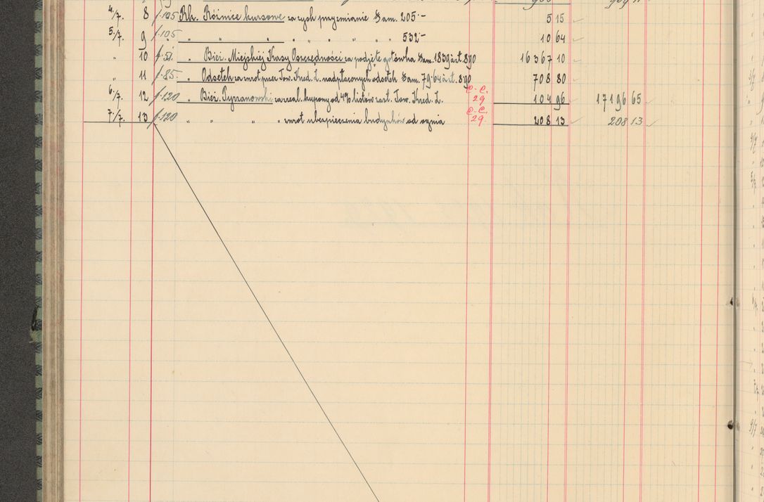 Zdjęcie nr 226 dla obiektu archiwalnego: Kasa 1924-1929