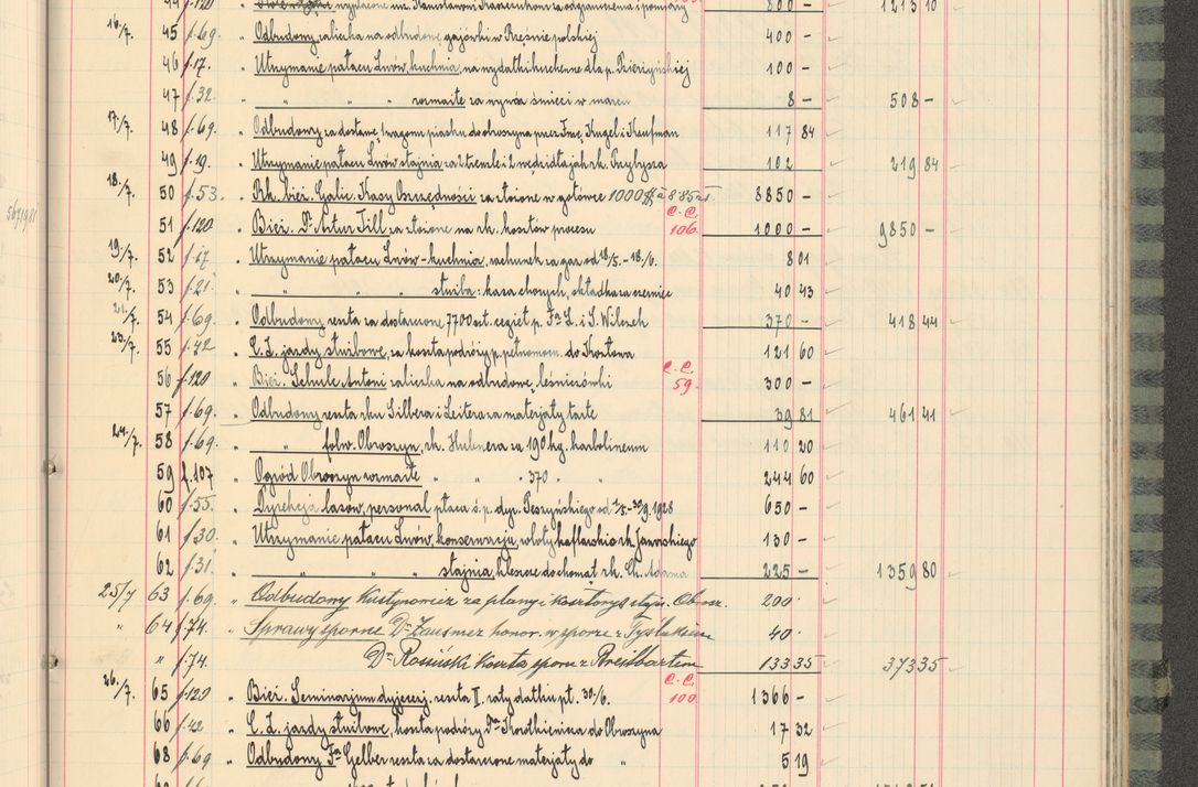 Zdjęcie nr 229 dla obiektu archiwalnego: Kasa 1924-1929