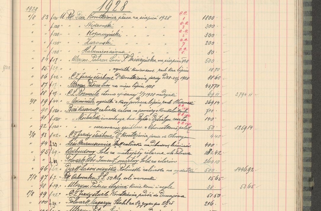 Zdjęcie nr 231 dla obiektu archiwalnego: Kasa 1924-1929