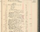 Zdjęcie nr 231 dla obiektu archiwalnego: Kasa 1924-1929