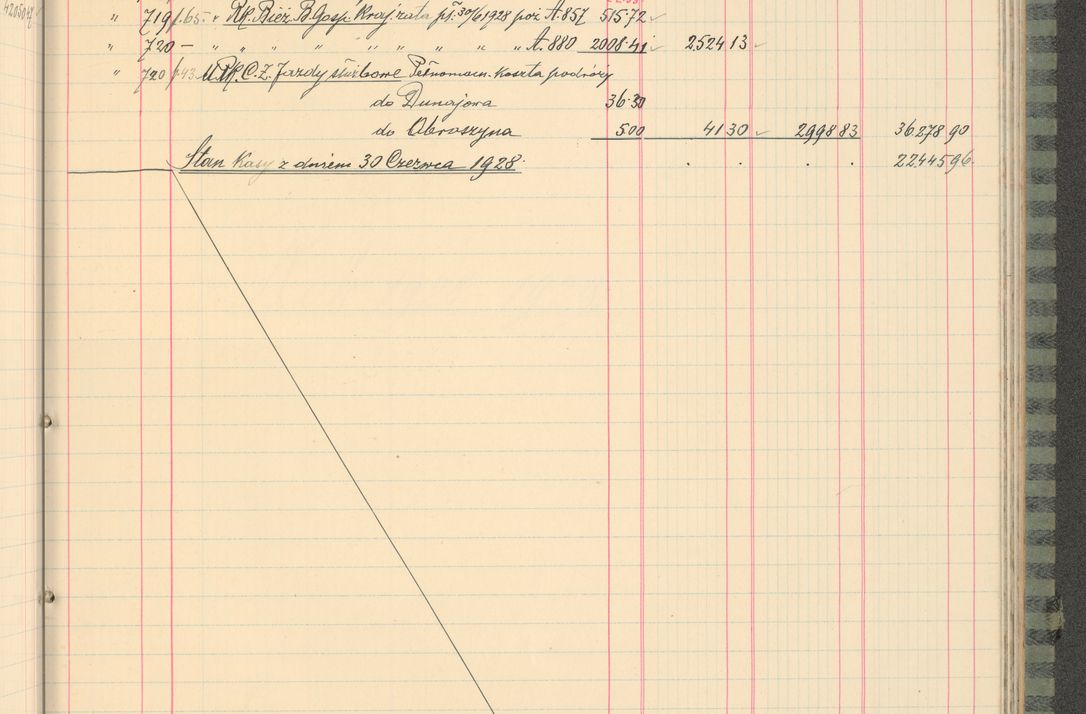 Zdjęcie nr 223 dla obiektu archiwalnego: Kasa 1924-1929