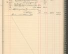Zdjęcie nr 223 dla obiektu archiwalnego: Kasa 1924-1929