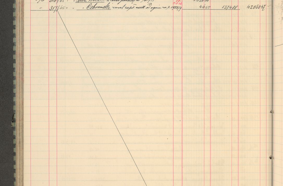 Zdjęcie nr 222 dla obiektu archiwalnego: Kasa 1924-1929