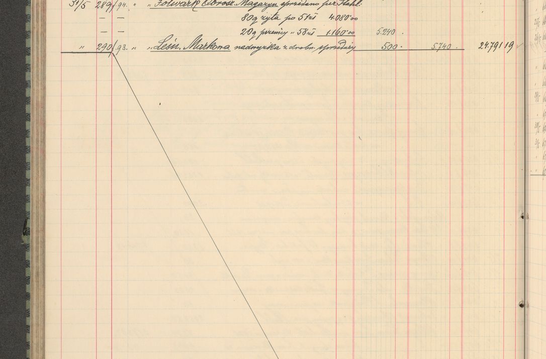 Zdjęcie nr 218 dla obiektu archiwalnego: Kasa 1924-1929