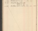 Zdjęcie nr 218 dla obiektu archiwalnego: Kasa 1924-1929