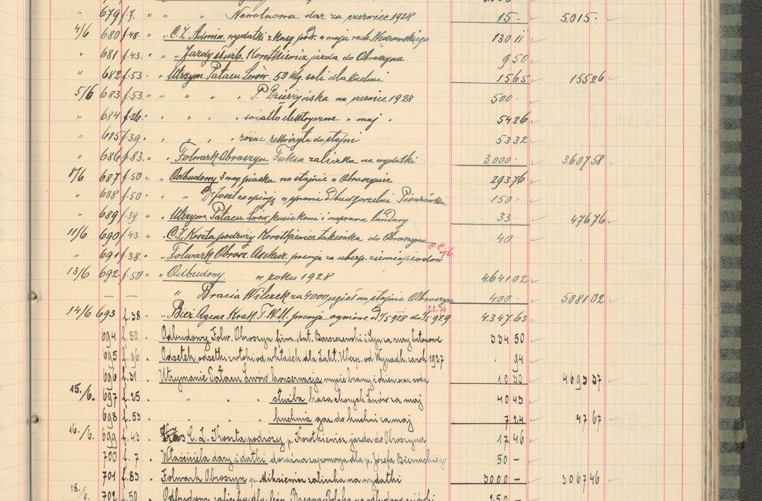 Zdjęcie nr 221 dla obiektu archiwalnego: Kasa 1924-1929