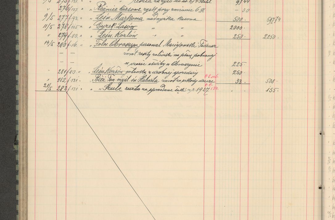 Zdjęcie nr 216 dla obiektu archiwalnego: Kasa 1924-1929