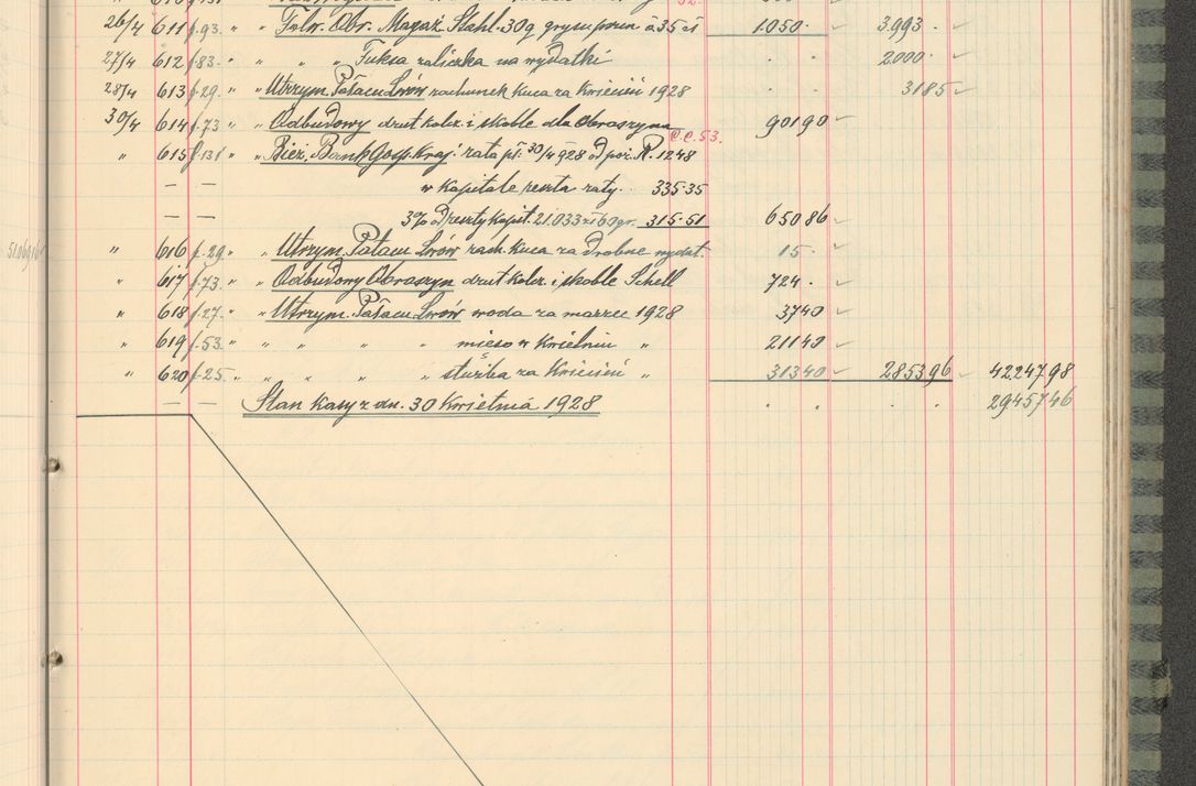 Zdjęcie nr 215 dla obiektu archiwalnego: Kasa 1924-1929