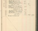 Zdjęcie nr 215 dla obiektu archiwalnego: Kasa 1924-1929