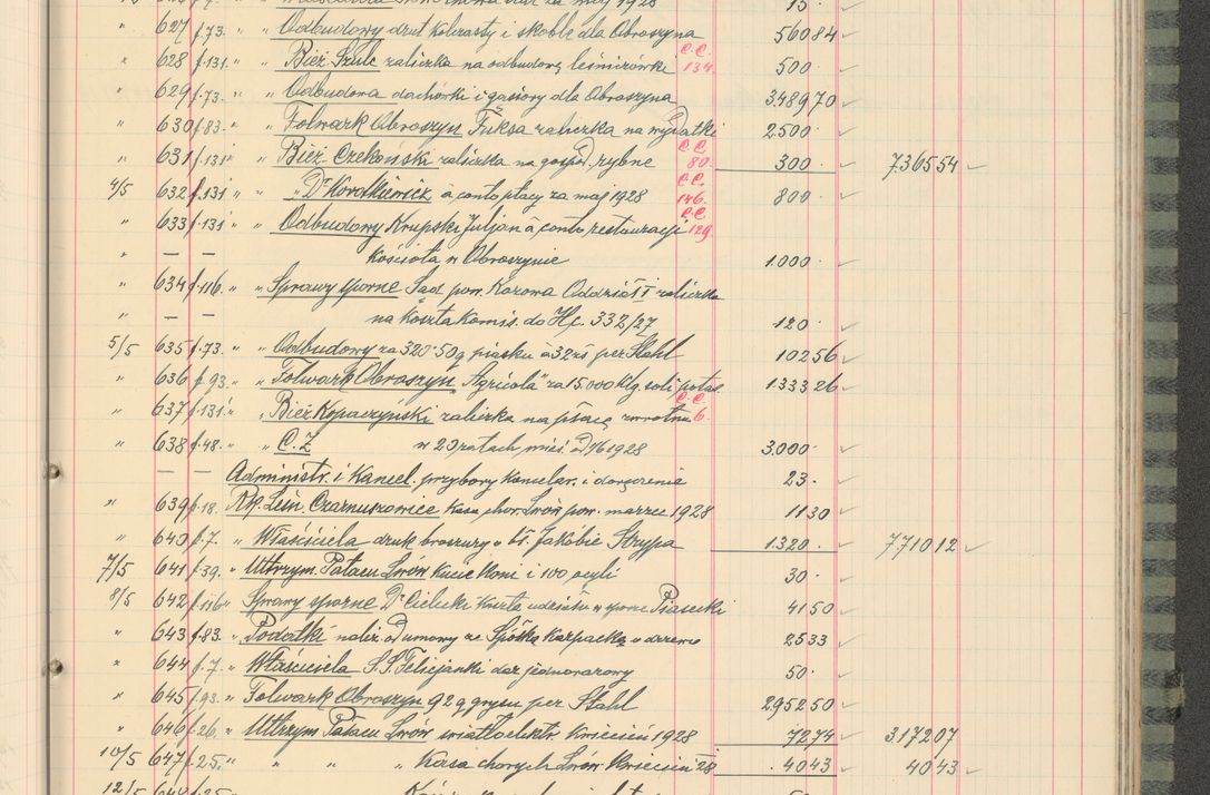 Zdjęcie nr 217 dla obiektu archiwalnego: Kasa 1924-1929