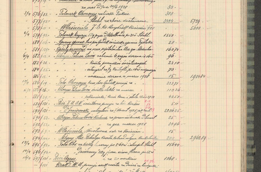 Zdjęcie nr 213 dla obiektu archiwalnego: Kasa 1924-1929