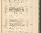 Zdjęcie nr 213 dla obiektu archiwalnego: Kasa 1924-1929