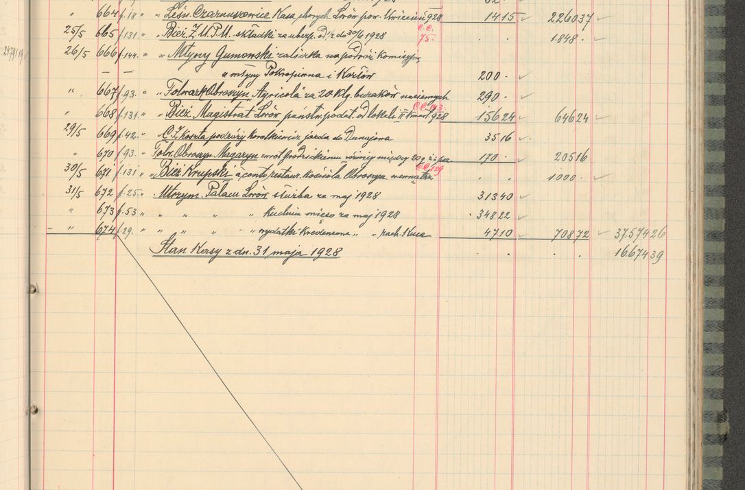Zdjęcie nr 219 dla obiektu archiwalnego: Kasa 1924-1929