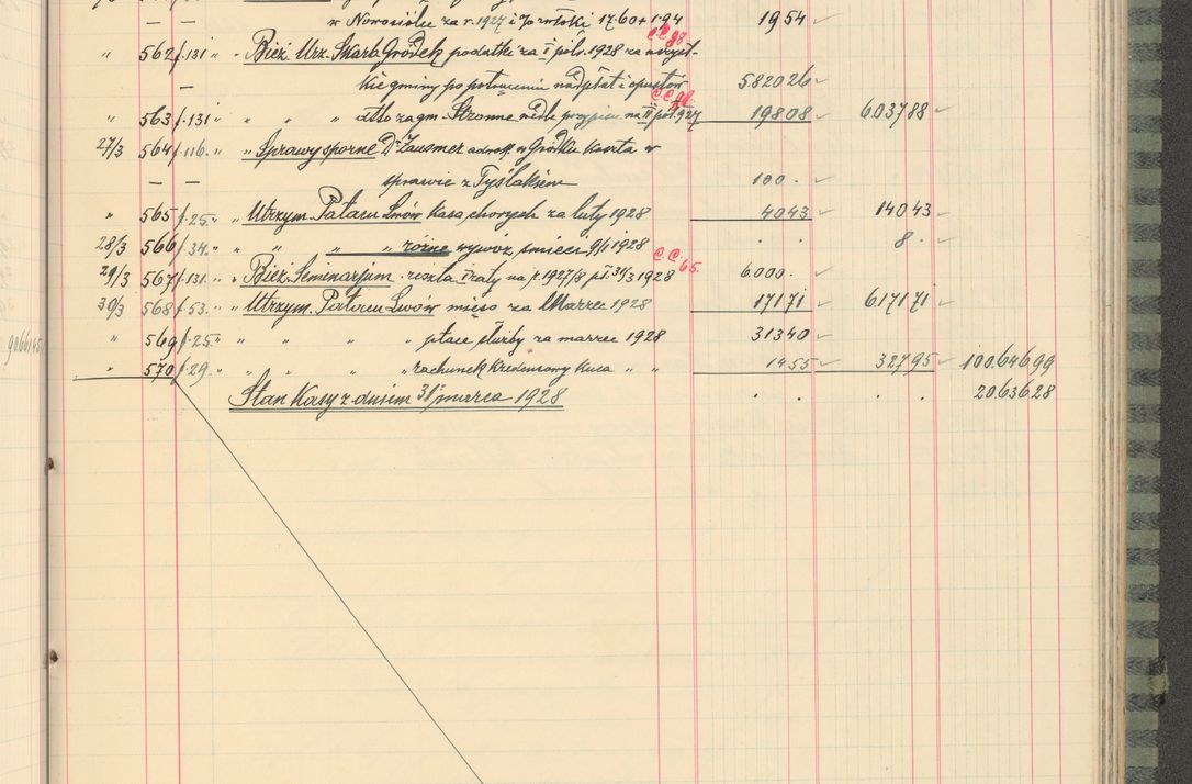 Zdjęcie nr 211 dla obiektu archiwalnego: Kasa 1924-1929