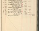 Zdjęcie nr 211 dla obiektu archiwalnego: Kasa 1924-1929