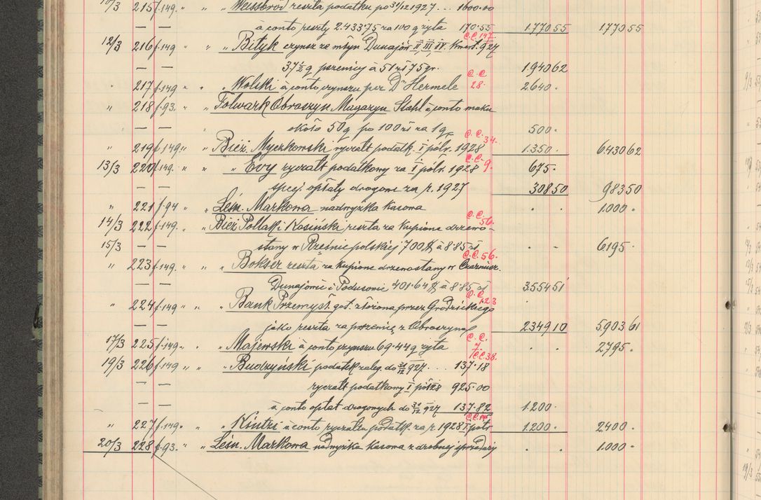 Zdjęcie nr 208 dla obiektu archiwalnego: Kasa 1924-1929