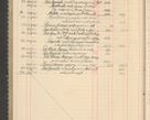 Zdjęcie nr 212 dla obiektu archiwalnego: Kasa 1924-1929