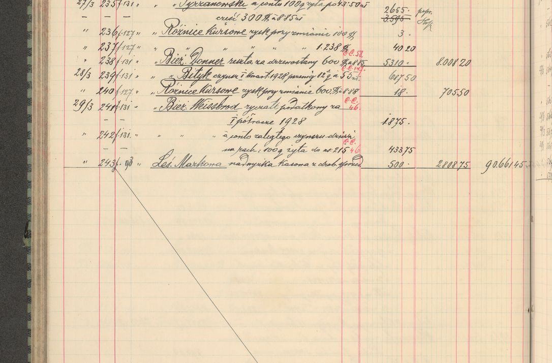 Zdjęcie nr 210 dla obiektu archiwalnego: Kasa 1924-1929
