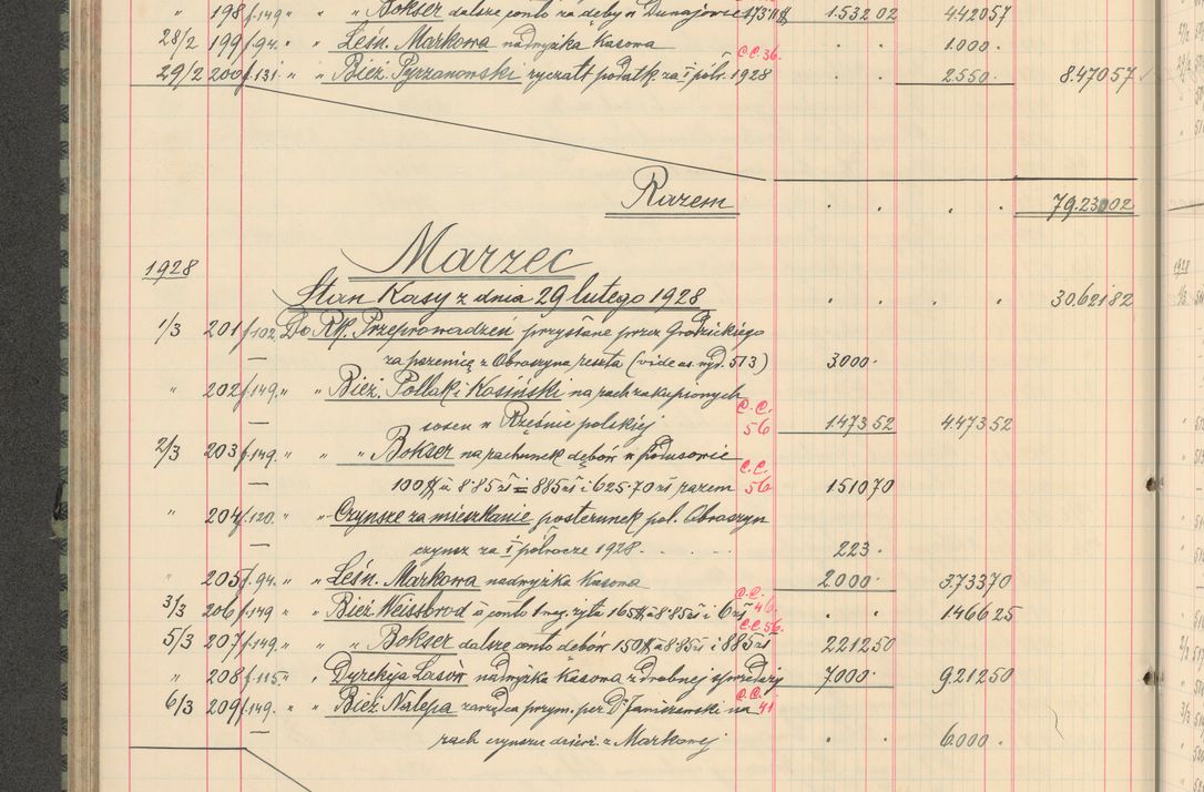 Zdjęcie nr 206 dla obiektu archiwalnego: Kasa 1924-1929