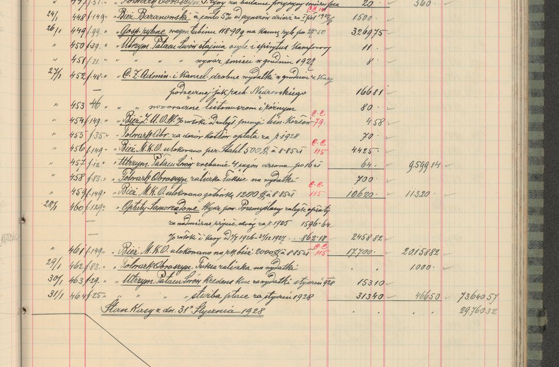 Zdjęcie nr 203 dla obiektu archiwalnego: Kasa 1924-1929