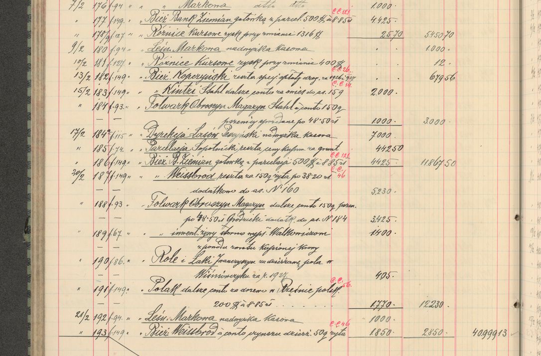 Zdjęcie nr 204 dla obiektu archiwalnego: Kasa 1924-1929