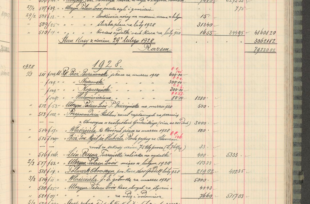Zdjęcie nr 207 dla obiektu archiwalnego: Kasa 1924-1929