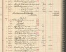 Zdjęcie nr 207 dla obiektu archiwalnego: Kasa 1924-1929