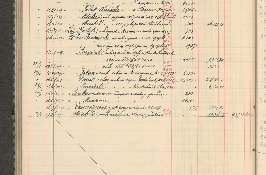 Zdjęcie nr 202 dla obiektu archiwalnego: Kasa 1924-1929
