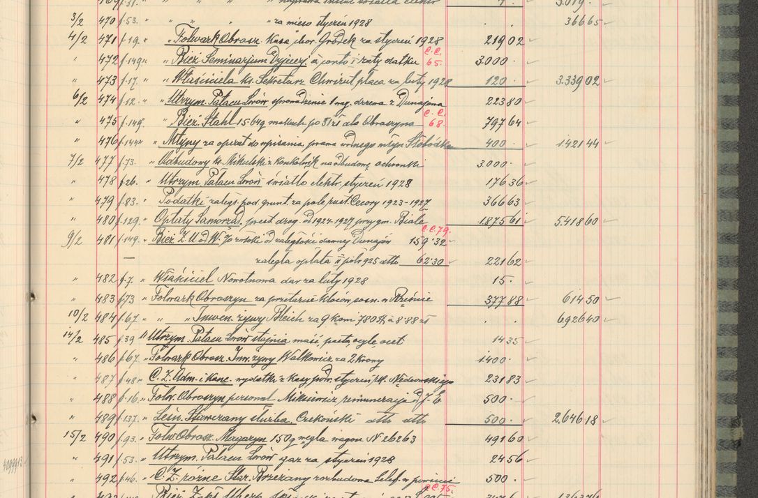 Zdjęcie nr 205 dla obiektu archiwalnego: Kasa 1924-1929