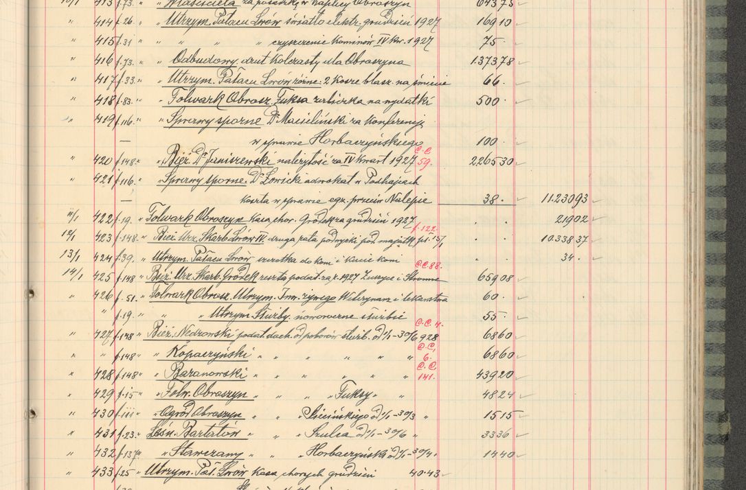 Zdjęcie nr 201 dla obiektu archiwalnego: Kasa 1924-1929