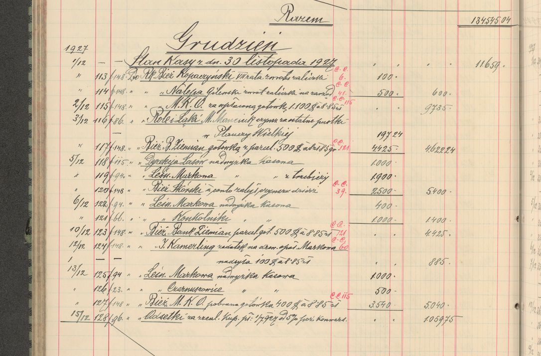 Zdjęcie nr 196 dla obiektu archiwalnego: Kasa 1924-1929