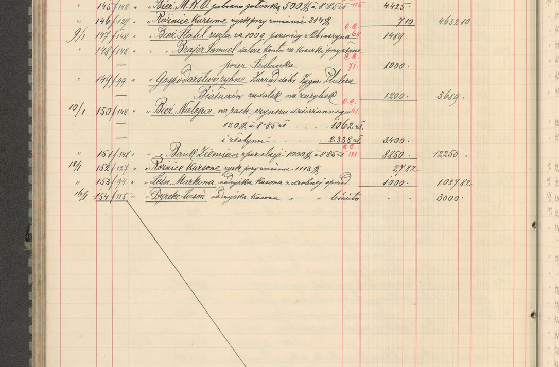 Zdjęcie nr 200 dla obiektu archiwalnego: Kasa 1924-1929